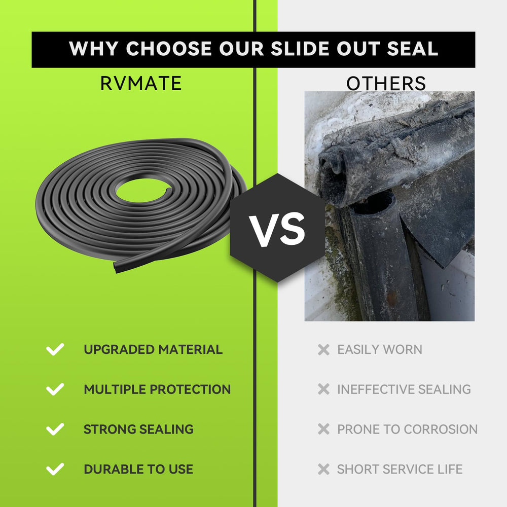 Seal blocks dirt and dust from entering slide rails