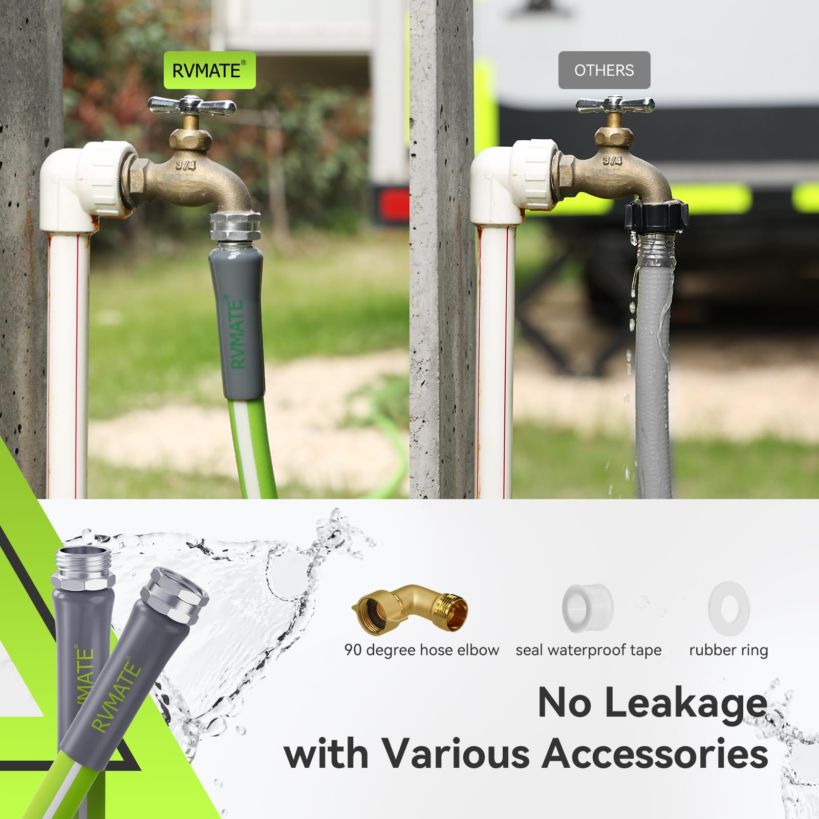 RVMATE three-four inch end fittings fit most hookups