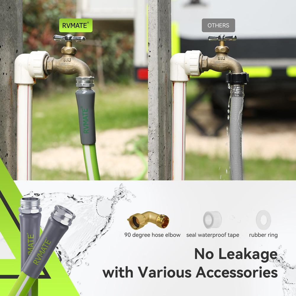 RVMATE three-four inch end fittings fit most hookups