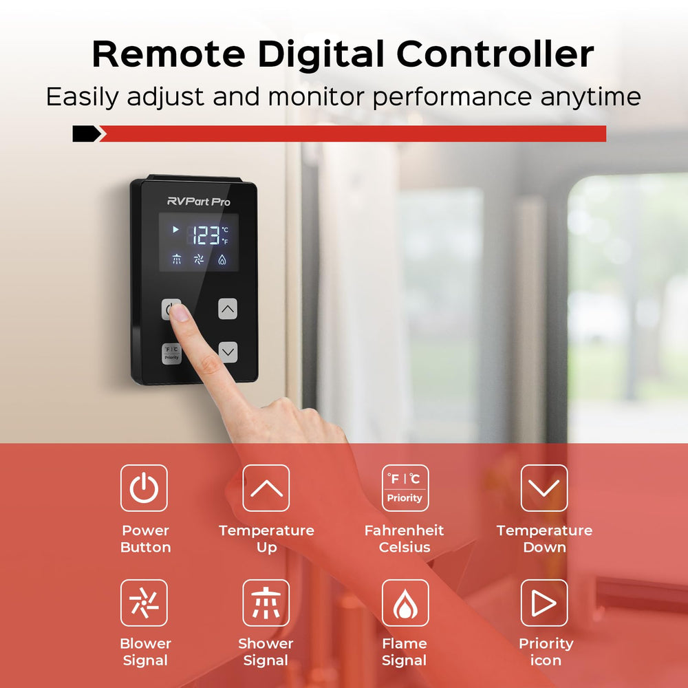 Operates on 12V DC for RV use