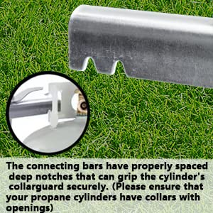 RVPNR vertical bar provides sturdy support during road travel.