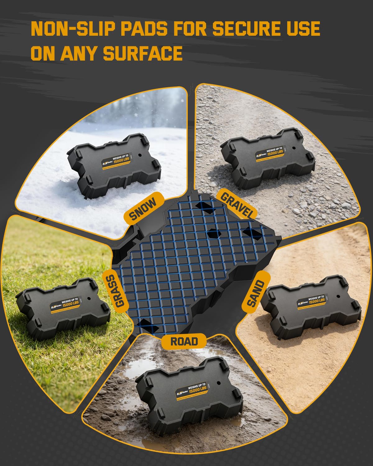 RVshark durable rubber construction resists UV and weather exposure