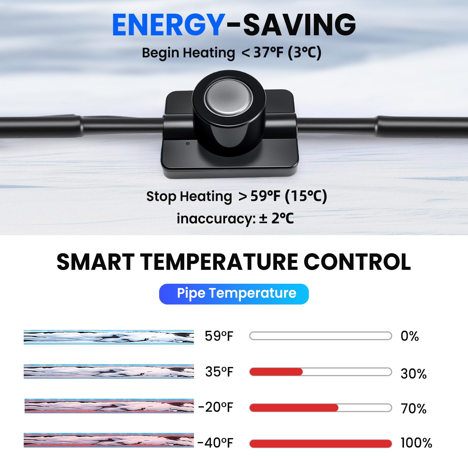 RVSNAIL durable jacket and stainless fittings resist damage in winter