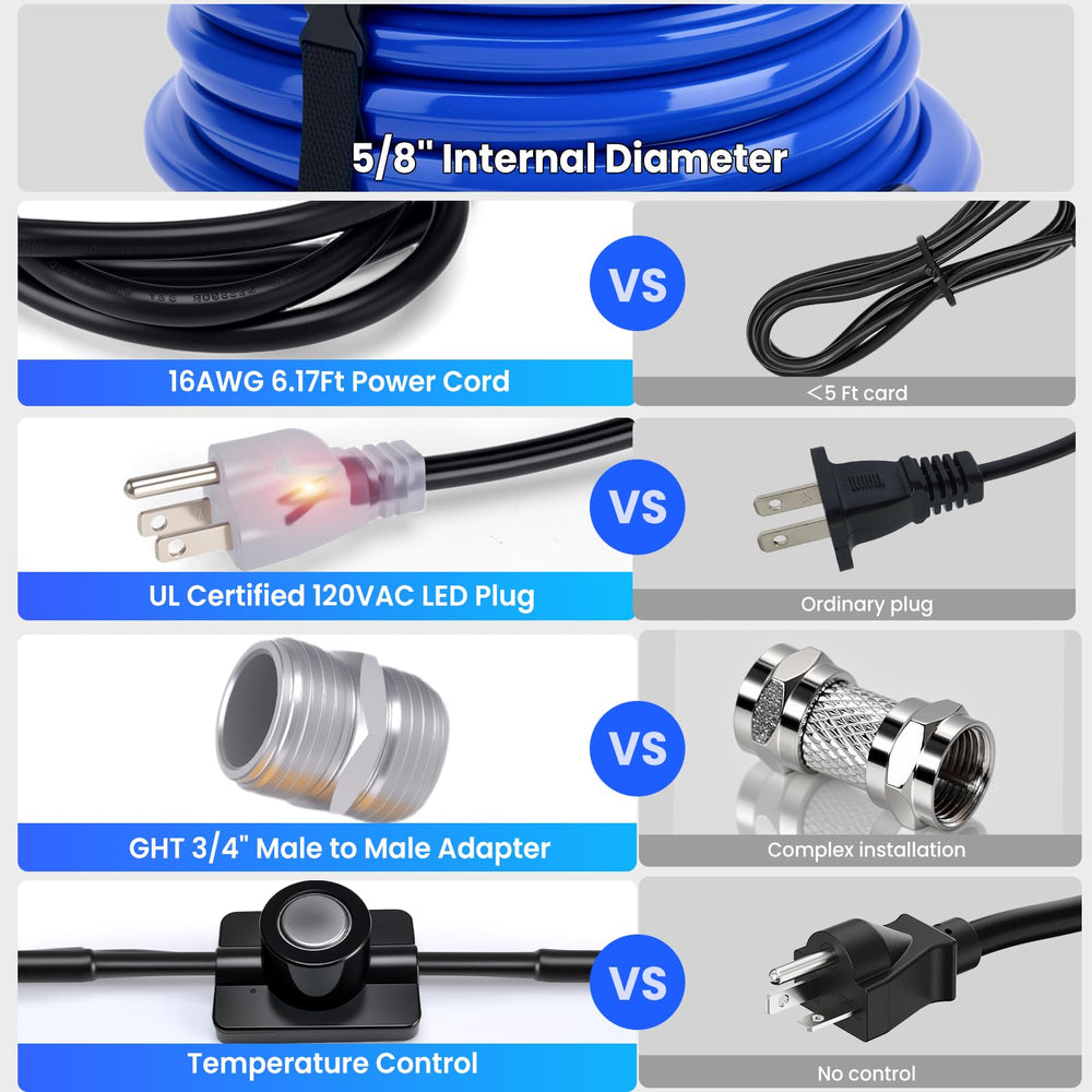 RVSNAIL lead and BPA-free materials ensure clean water and odor-free use