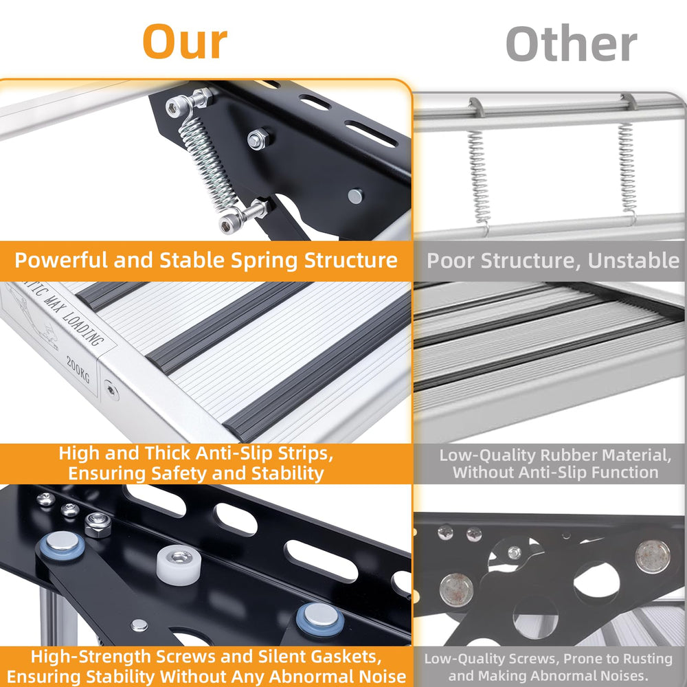 RVSNAIL RV Steps easy installation with M10 bolts and mounting holes.