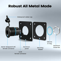 RVSPARK CNC-machined aluminum RJ45 receptacle withstands sun and rain