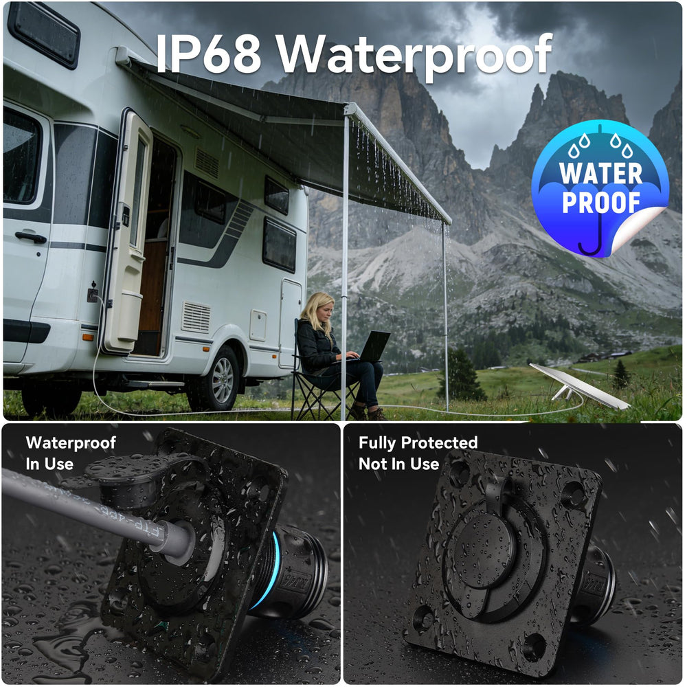 RVSPARK IP68 weatherproof cap protecting RJ45 connection
