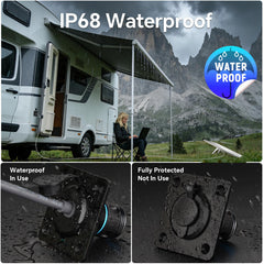 RVSPARK IP68 weatherproof cap protecting RJ45 connection