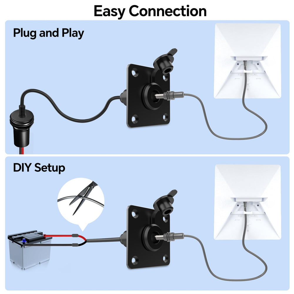 RVSPARK panel mounted vs recessed install options for RV layouts