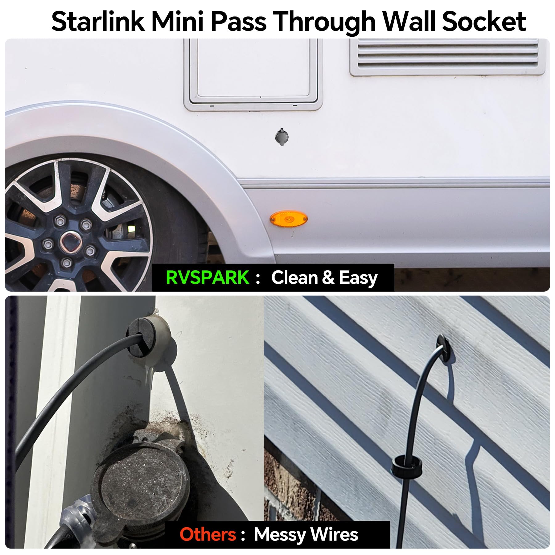 RVSPARK pass-through installed in campervan with weather seal protecting connections