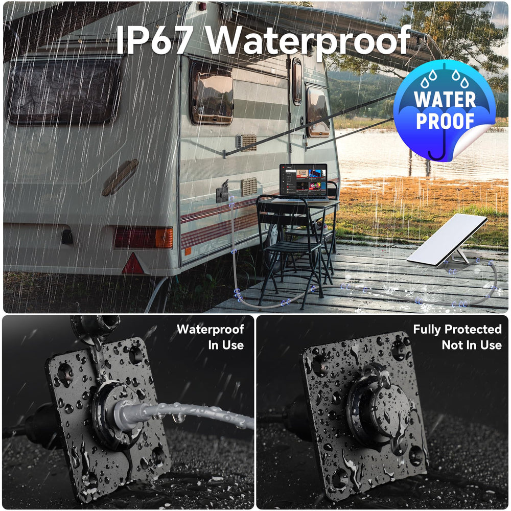 RVSPARK weather-seal gland protects cables from dust and moisture on the road.