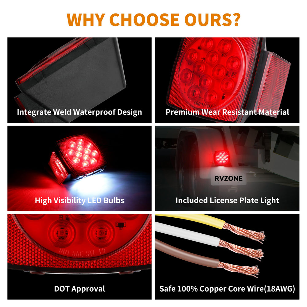 RVZONE Trailer LED brake light bar boosts braking visibility for safer stops.