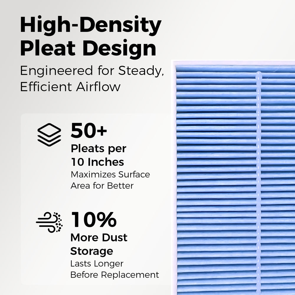 Ryvclim cabin air filter for Civic 1.5L improves interior air quality and odors.