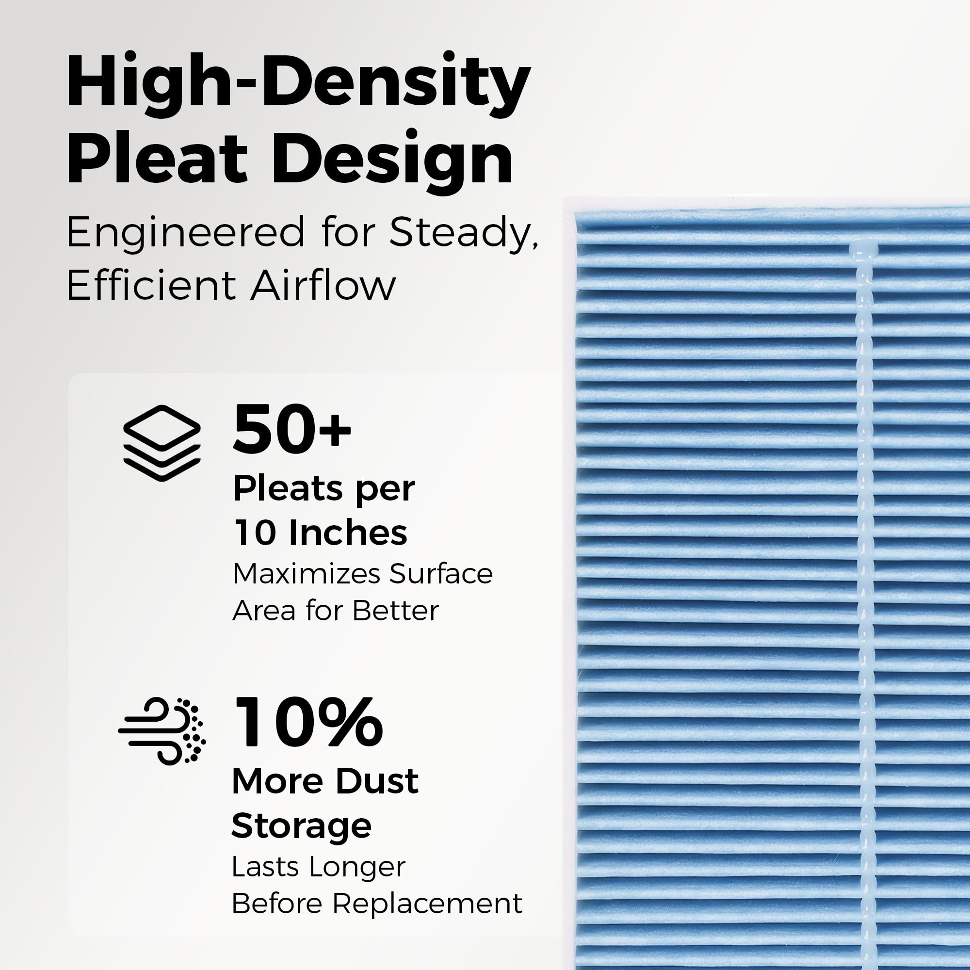 Ryvclim cabin air filter outback assembly helps refresh interior with improved air quality