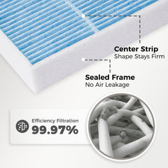 Ryvclim combo pack visual shows all-in-one replacement kit.