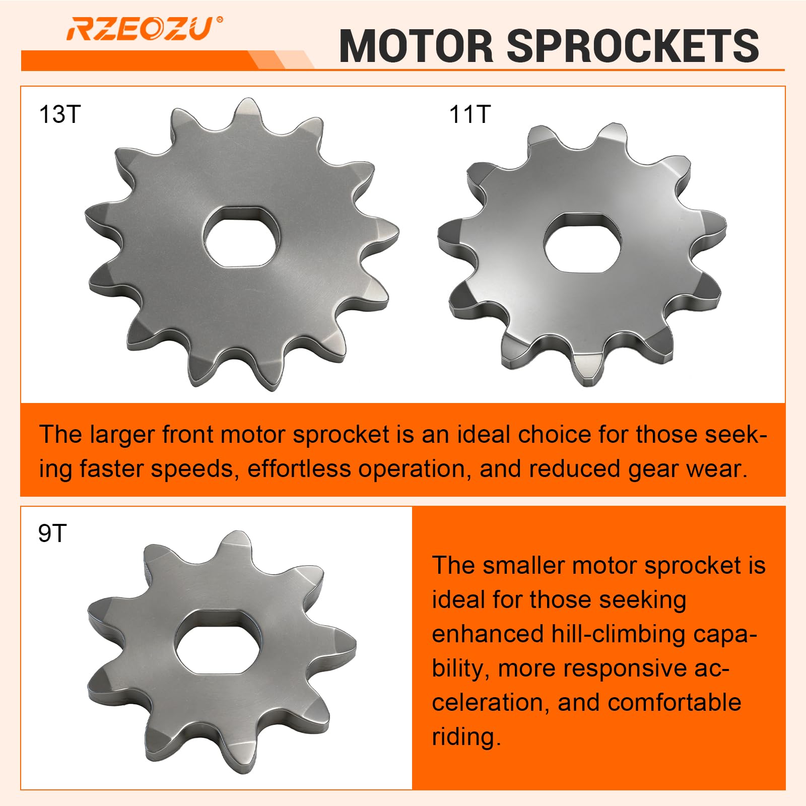RZEOZU assembly kit with tools suitable for on-bike upgrades
