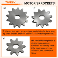 RZEOZU assembly kit with tools suitable for on-bike upgrades