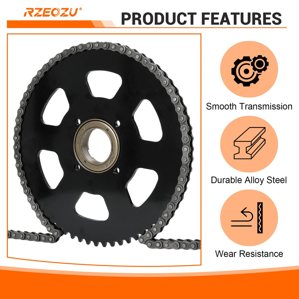 RZEOZU complete kit content laid out for upgrade readiness