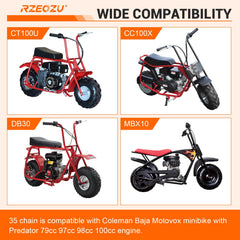 RZEOZU CT100U/CC100X compatibility highlight for versatile minibikes.