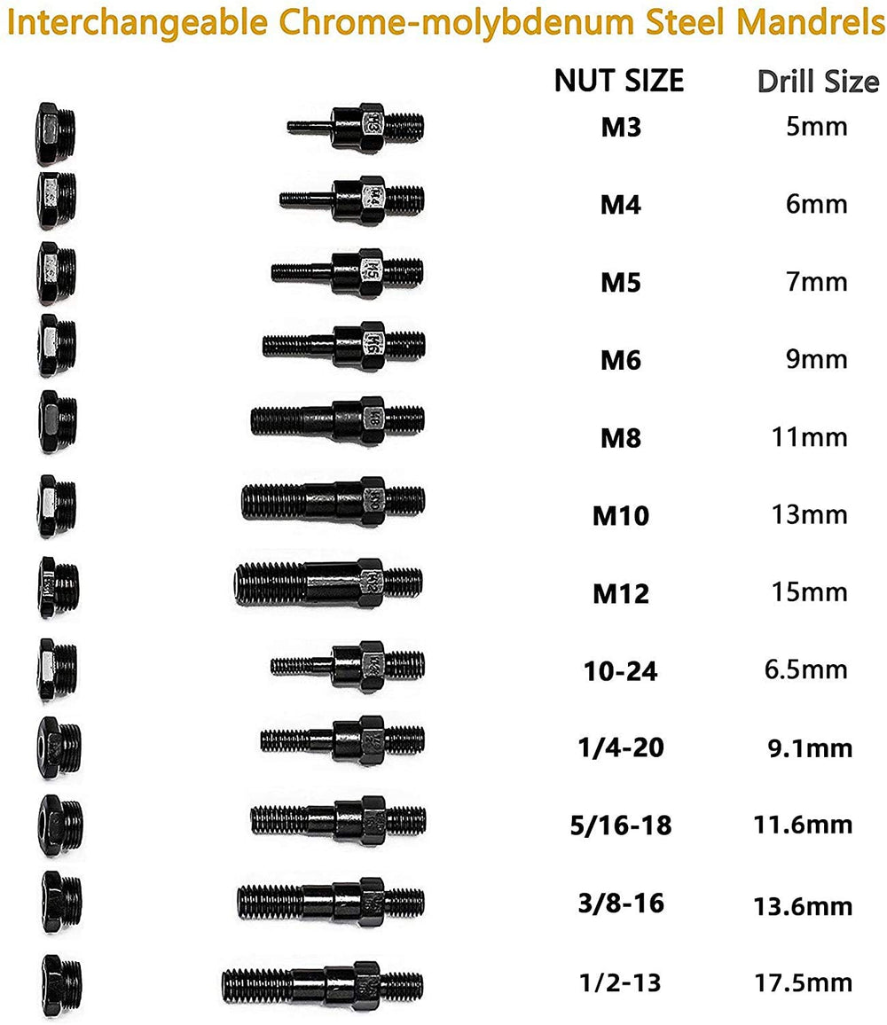 RZX rivet nut tool showing mandrels stored on the tool for quick access.