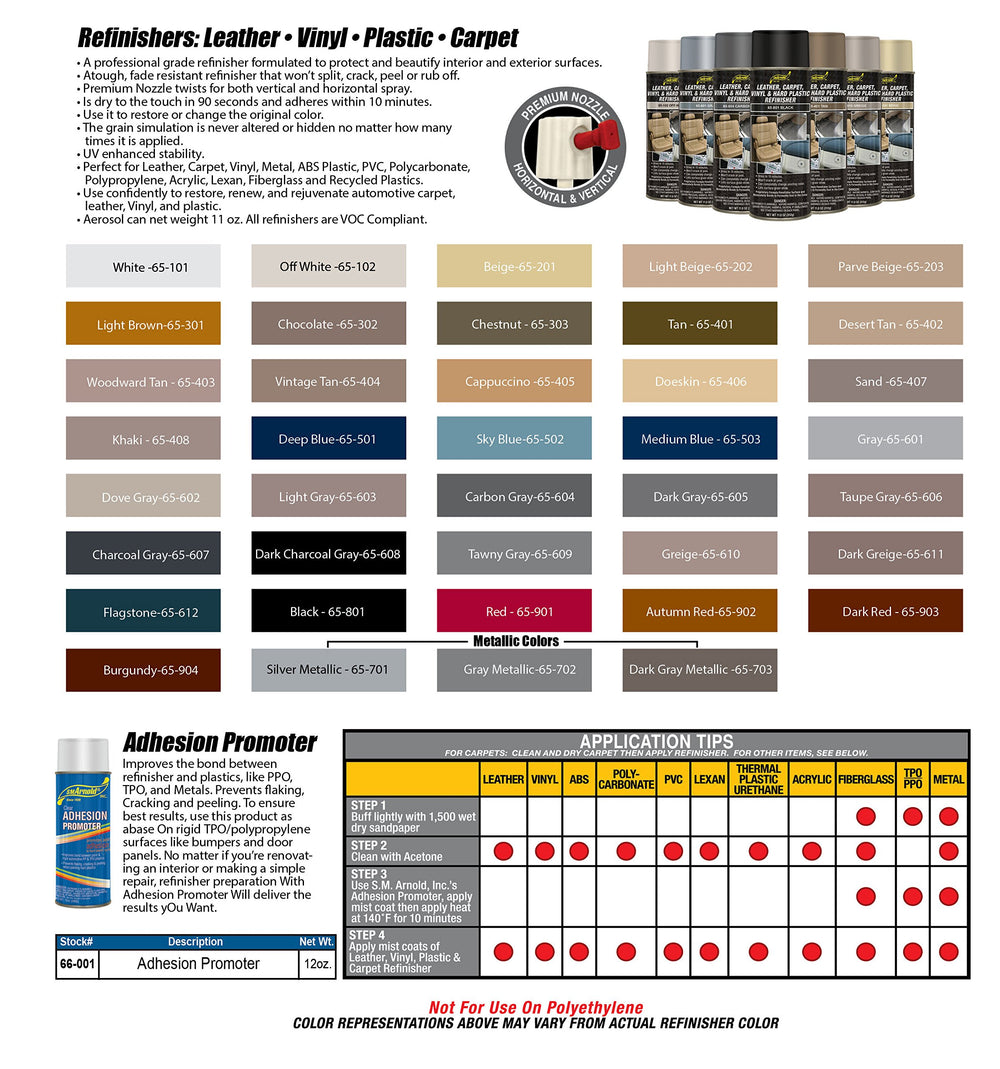 S.M. Arnold refinishing spray nozzle enables precise vertical and horizontal application