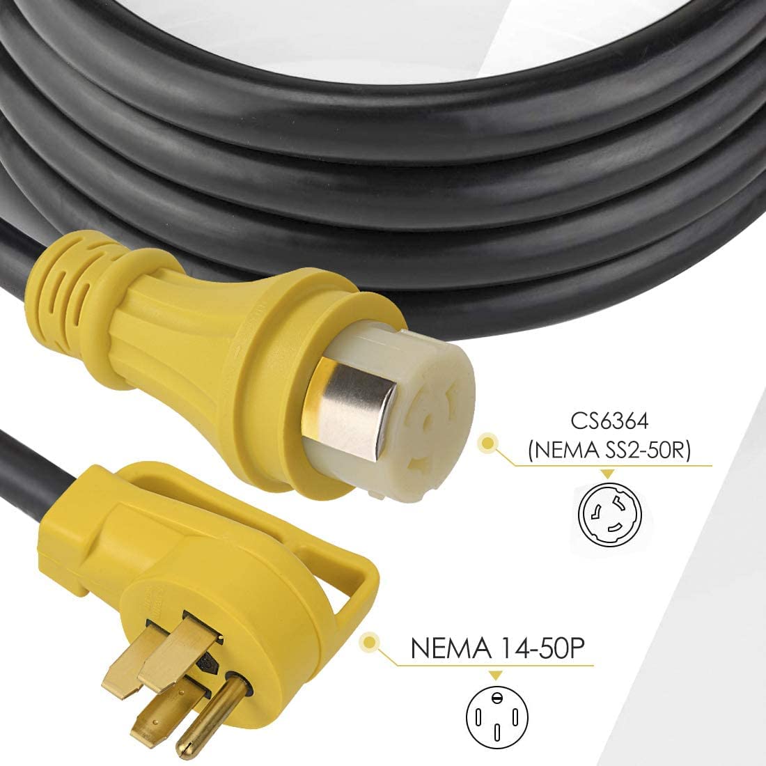 S7 14-50P male plug for elevated 50A RV connections.