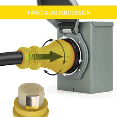 S7 heavy-duty copper wiring close-up for reliable power delivery.