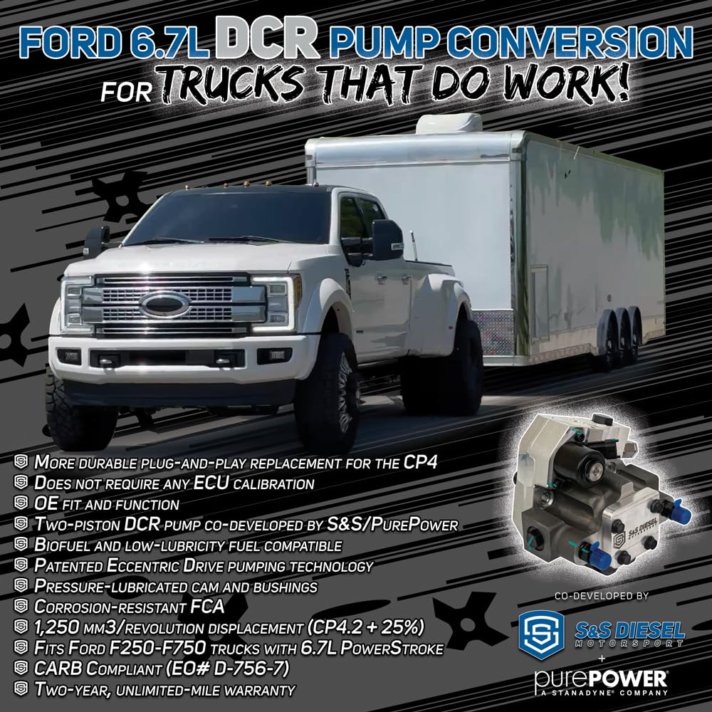 S&S Diesel Motorsport patented eccentric-drive technology in CP4 to DCR conversion.
