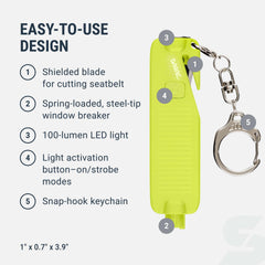 SABRE Safe Escape seat belt cutter in action frees jammed belts.
