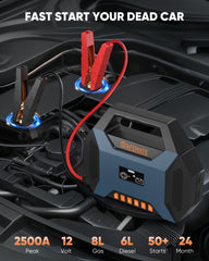 Safemate 2500A air compressor inflating tire in action for quick on-road maintenance