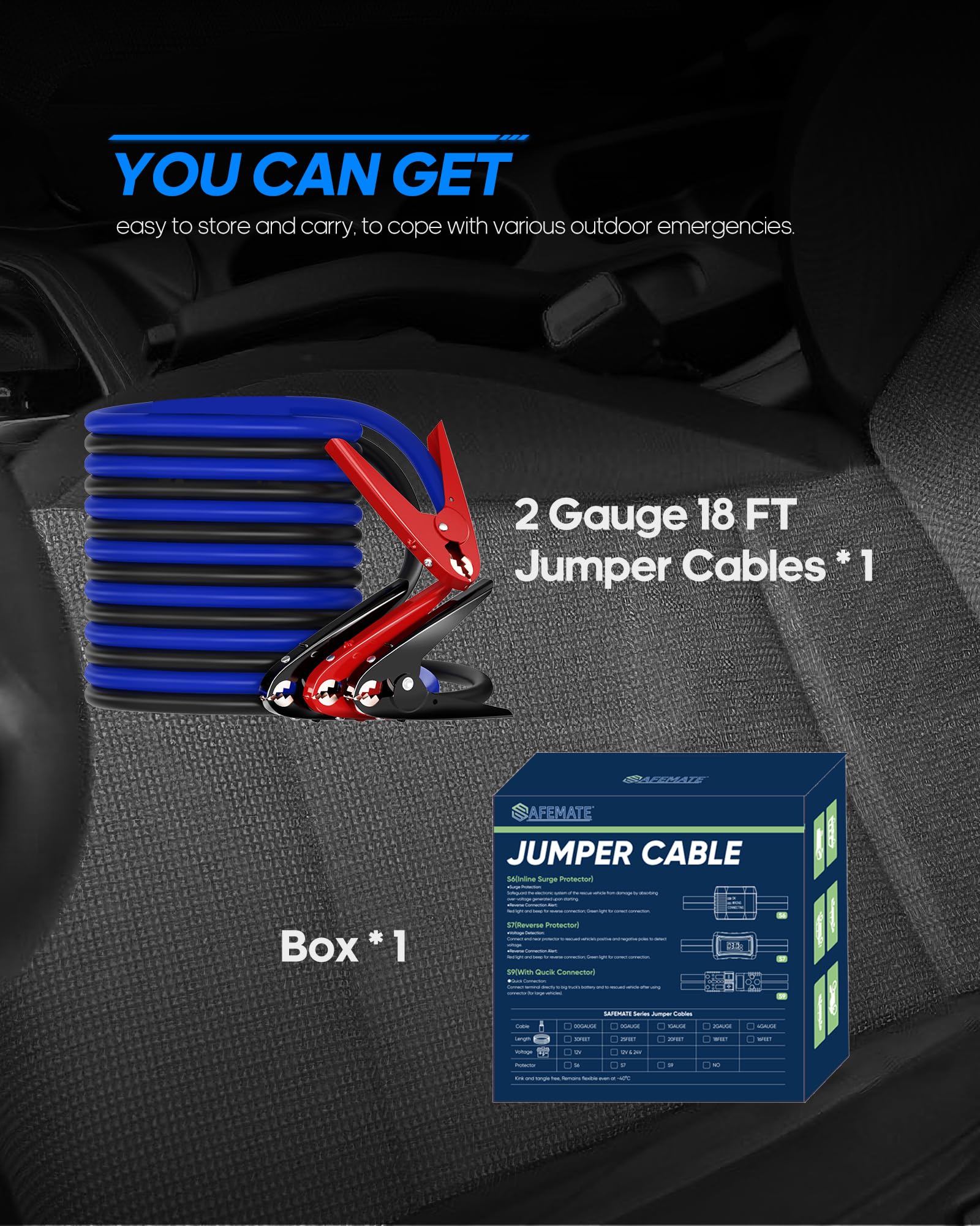 SAFEMATE durable PVC jacket protects cables during use