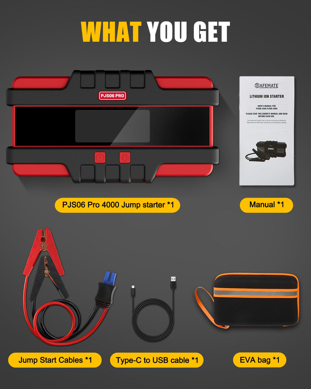 Safemate PJS06 Pro 4000A 5-in-1 pack consolidates tools