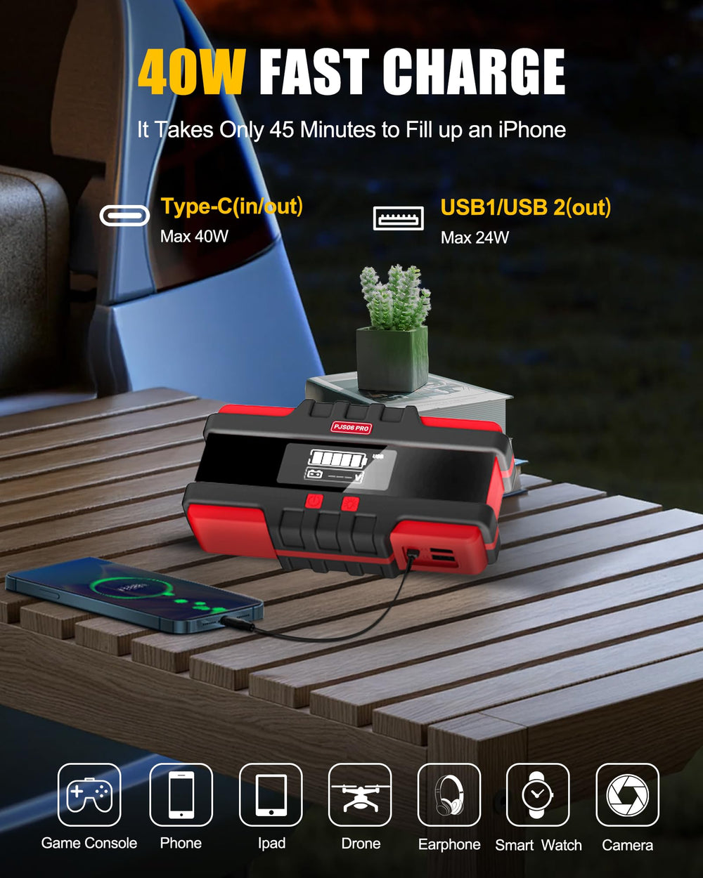 Safemate PJS06 Pro 4000A USB ports power phones and tablets
