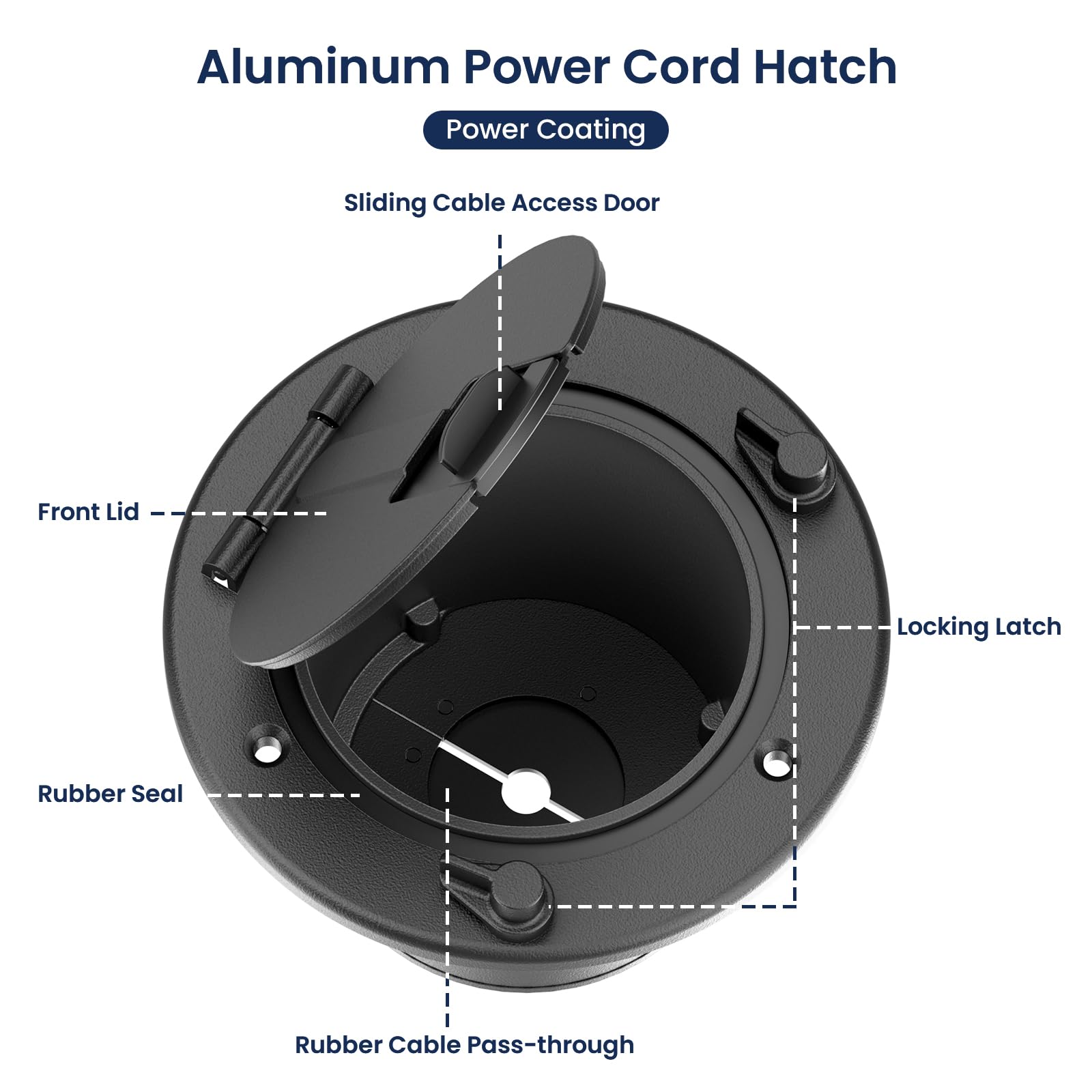 Safoner RV cable pass-through hatch compatible with 30A and 50A cords.