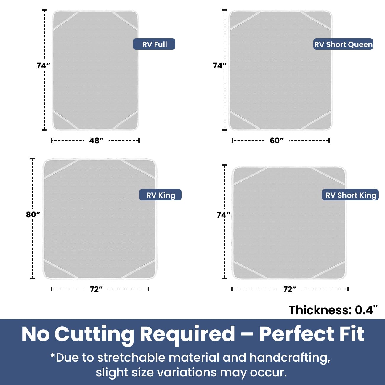 Safoner RV Mattress Underlay unrolls and installs quickly for immediate use.