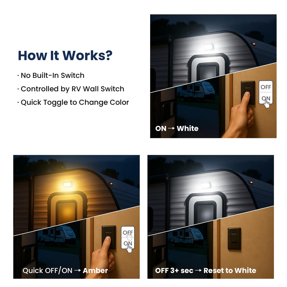 Safoner 12-30V compatibility visual indicates broad RV wiring options.