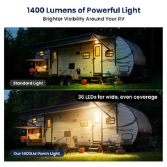Safoner RV porch light IP67 rated for dust and water protection in all weather.