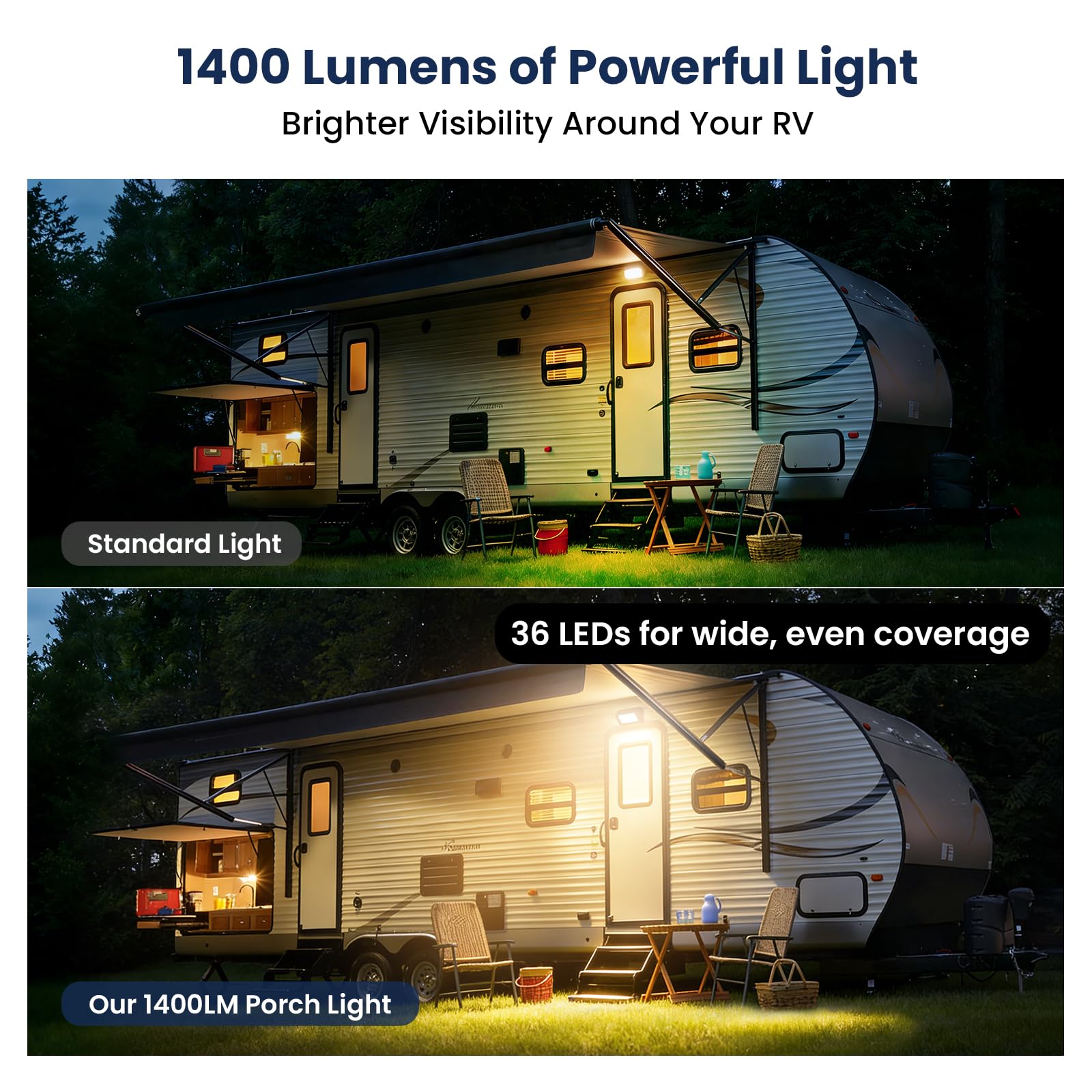 Safoner white-mode shows cool white light for precise nighttime visibility.