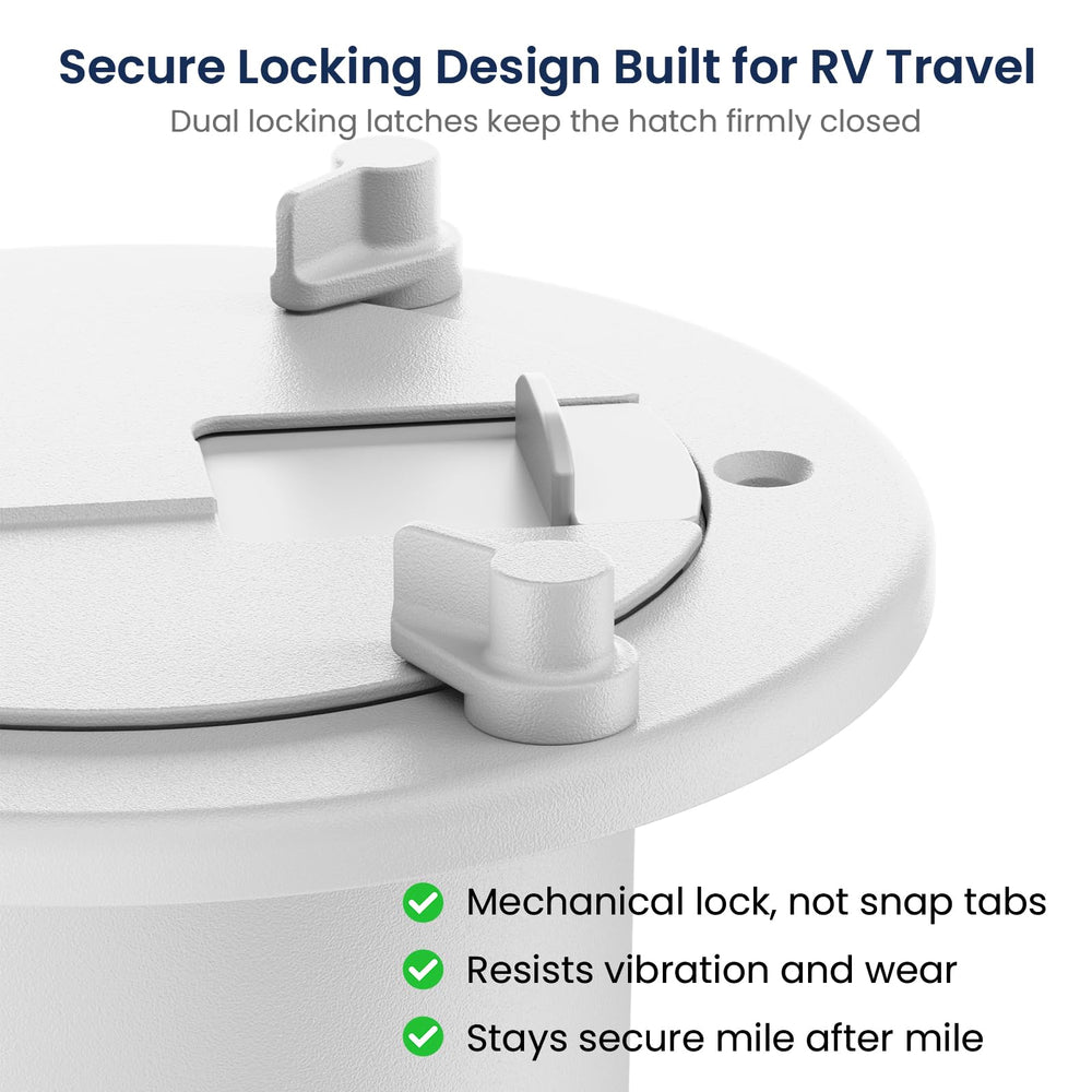 Safoner weather seal hatch cover blocks dust and moisture from the exterior.