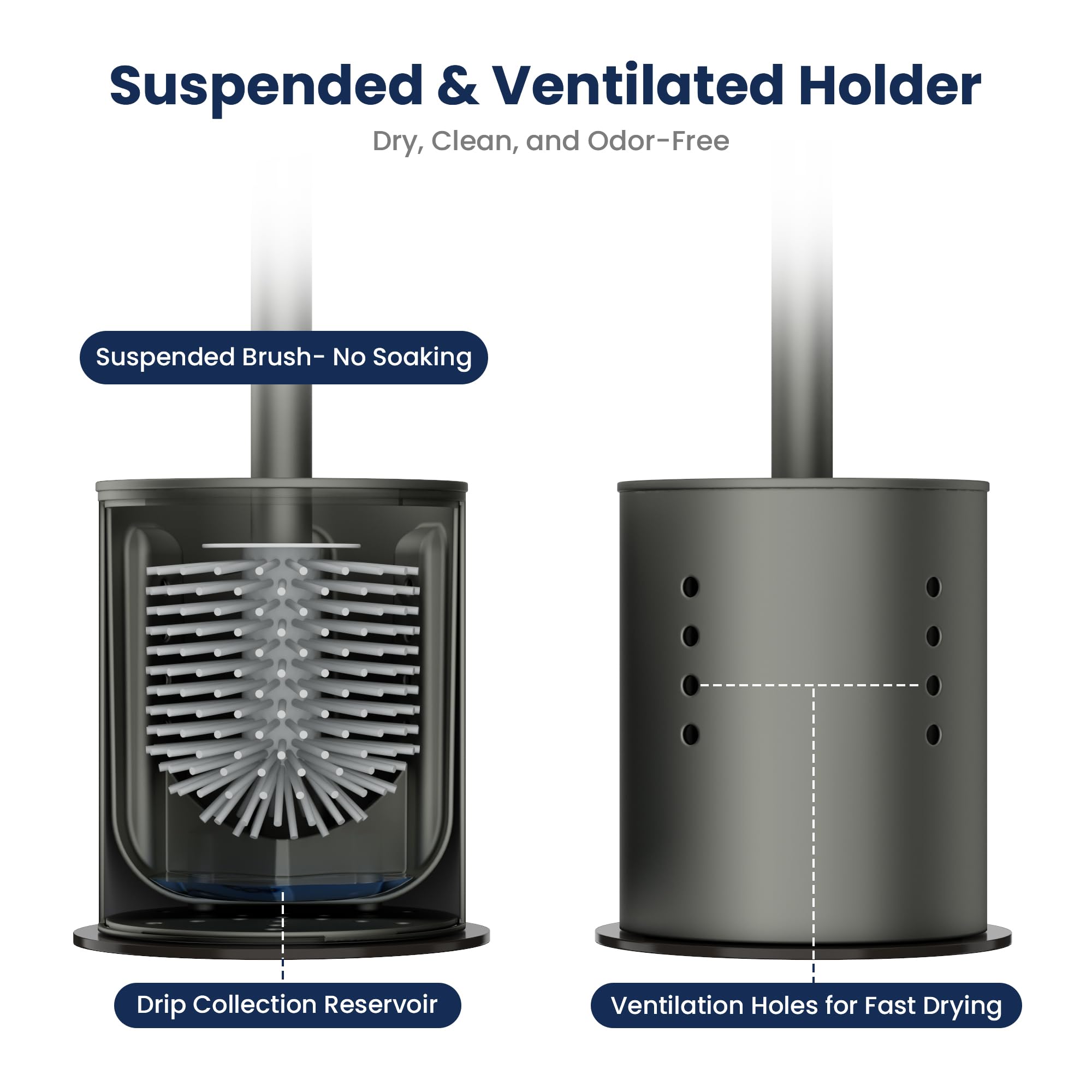 Safoner suspended, ventilated holder speeds drying after use