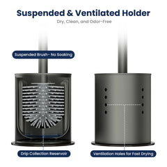 Safoner suspended, ventilated holder speeds drying after use