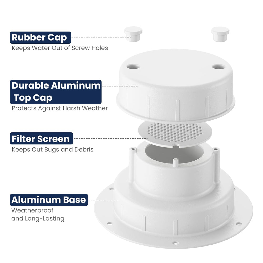 Safoner vent cap installation kit includes screws and white butyl tape.