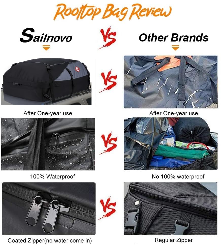 Sailnovo extended waterproof flap blocks wind, rain, and dust effectively