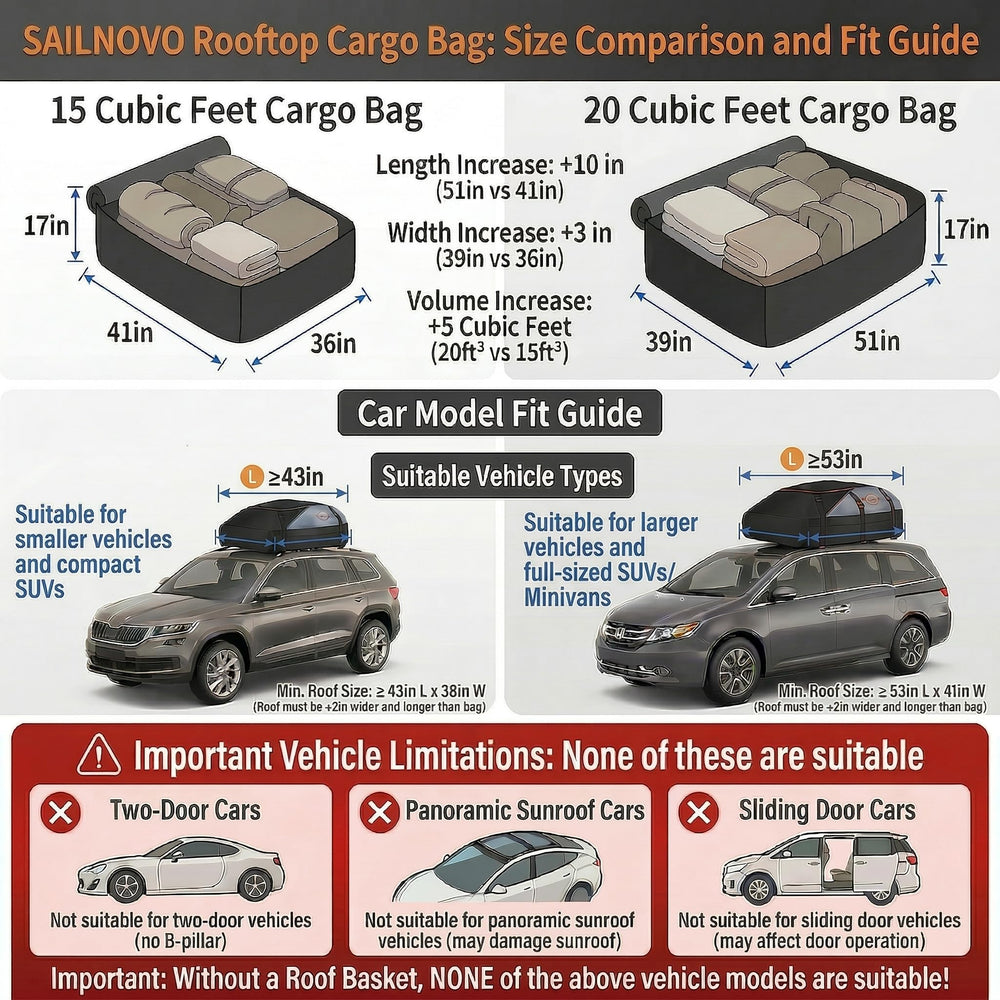 Sailnovo fits vehicles with or without roof racks for flexible use