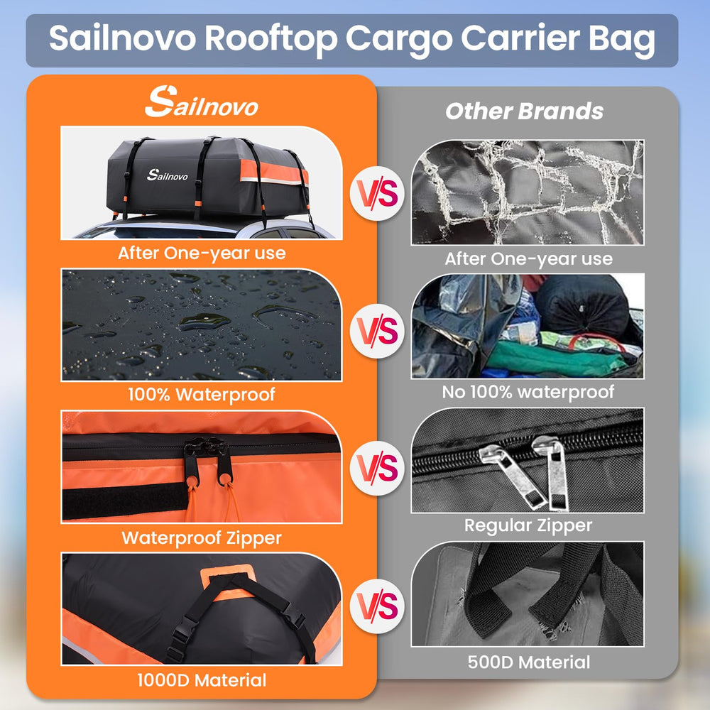 Sailnovo safety hooks and tie-downs prevent luggage from shifting during travel