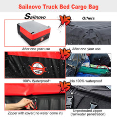 Sailnovo cargo bag uses six elastic hooks for secure mounting on trucks.