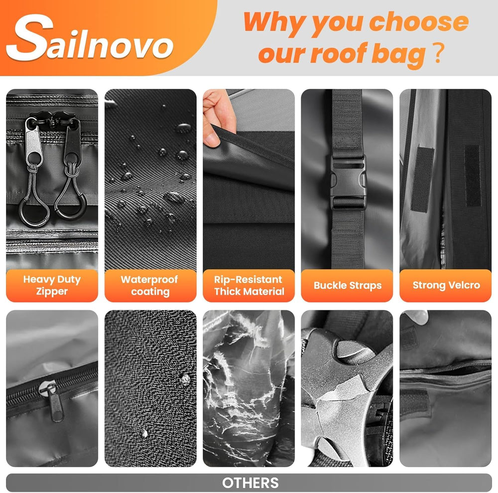 Sailnovo weather-resistant fabric protecting luggage during rain and sun