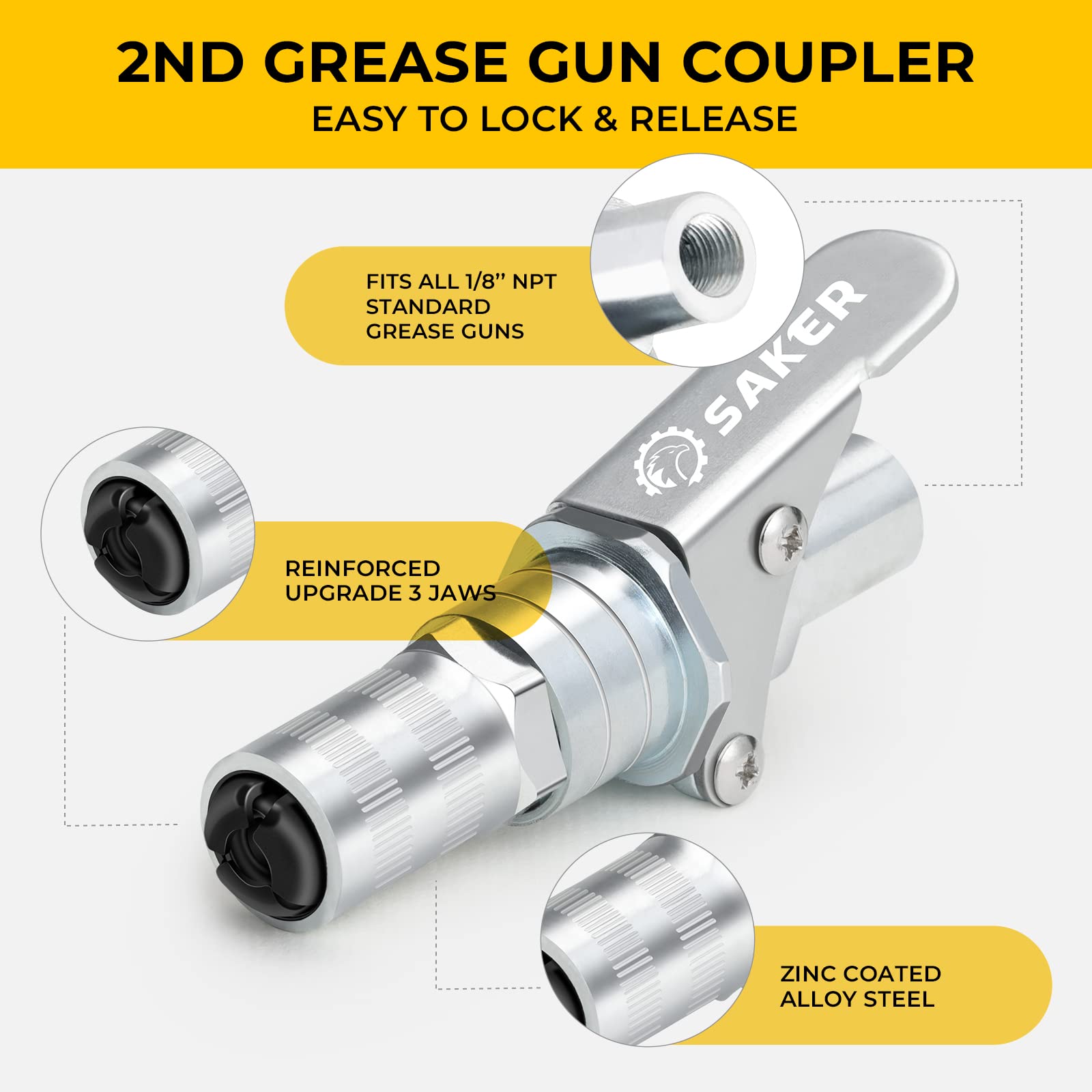 Saker coupler fits 1/8 NPT guns and DIN/SAE fittings for wide compatibility