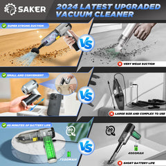 Saker HL132 shows 17000Pa suction for dust, sand, and hair cleanup