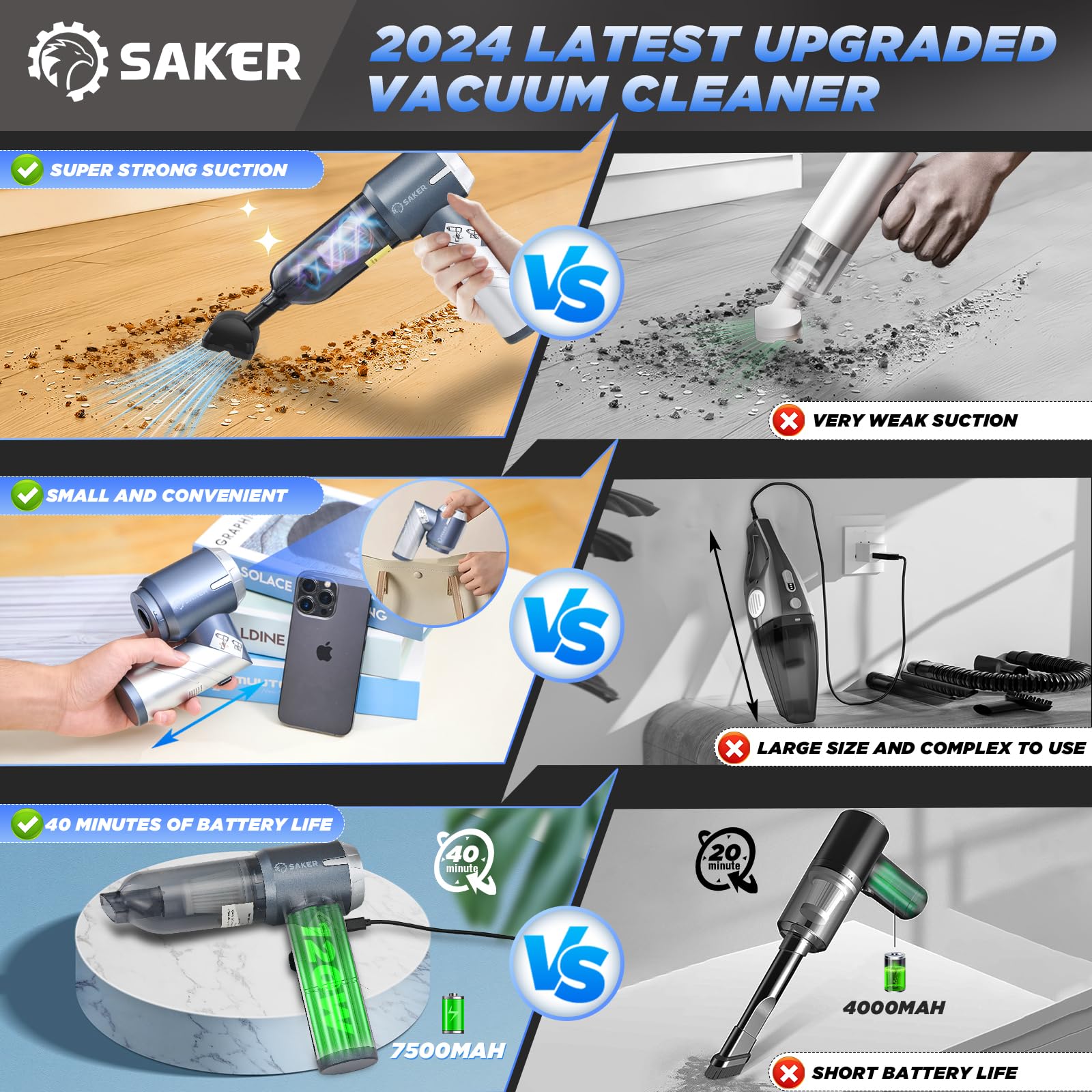 Saker HL132 cordless portable design for flexible cleaning anywhere.